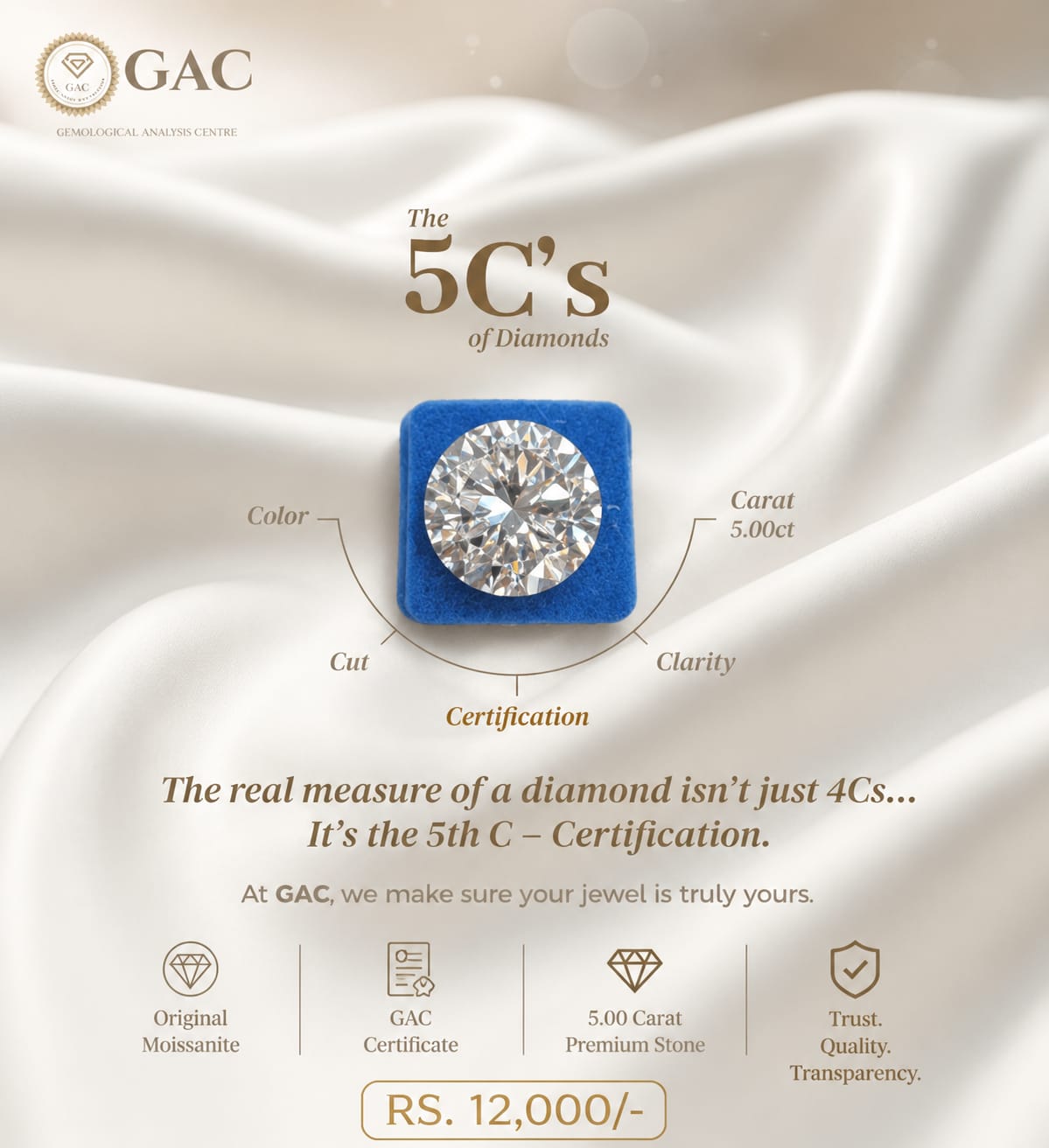 The 5Cs of Diamonds
